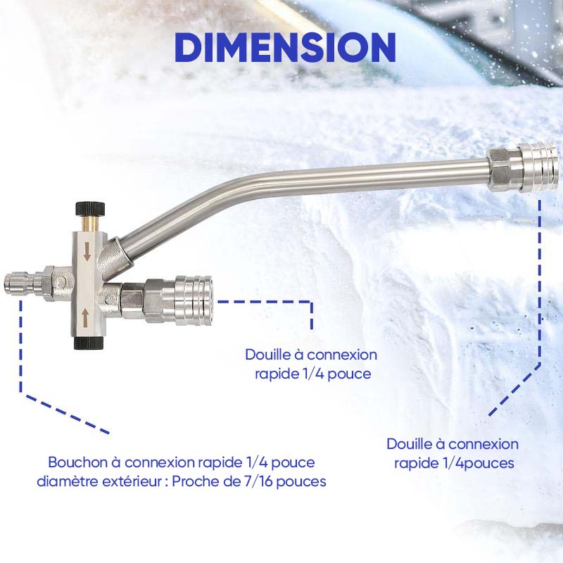 Accessoires de double raccordement pour canons à mousse
