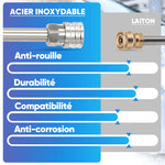 Accessoires de double raccordement pour canons à mousse