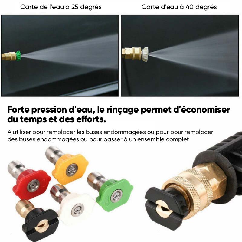 Accessoires de double raccordement pour canons à mousse