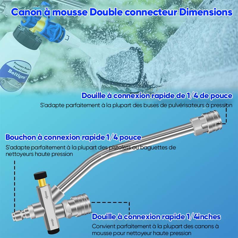 Accessoires de double raccordement pour canons à mousse
