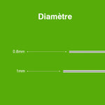 Fil à souder pour soudure électrique
