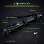 Lampe de Poche Militaire Laser Étanche