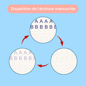 Cahier d'exercices magiques