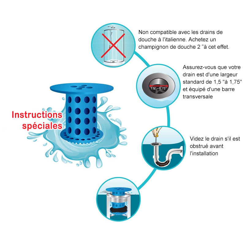 Attrape-cheveux Protecteur de Drainage Anti-colmatage