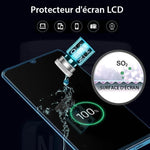Protecteur d'écran Hi-Tech Nano Liquide - ciaovie