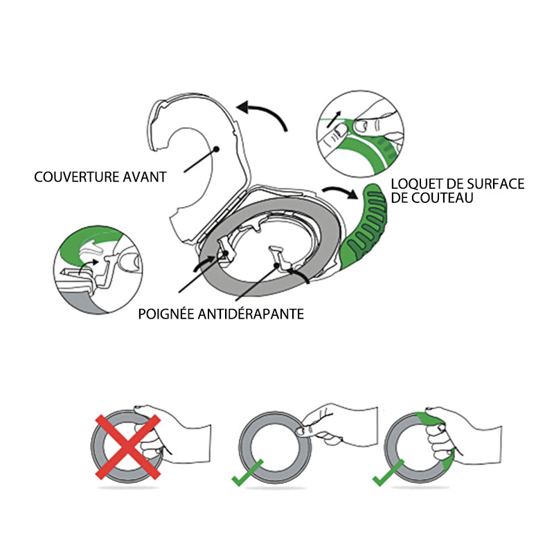 Couteau de Cuisine en Forme d'Anneau
