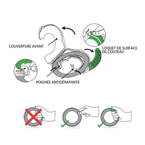 Couteau de Cuisine en Forme d'Anneau