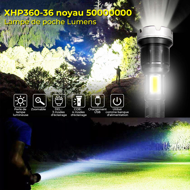 Lampe de poche à zoom à DEL