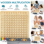 Multiplication Chart