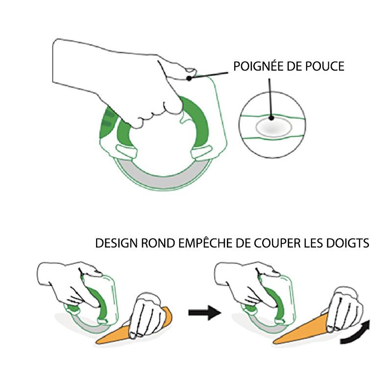 Couteau de Cuisine en Forme d'Anneau