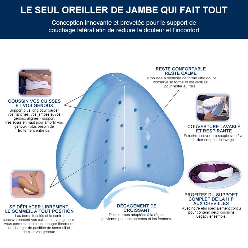 Oreiller de Jambe Au Genou - ciaovie