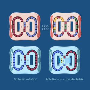 Cube De Doigt Rotatif