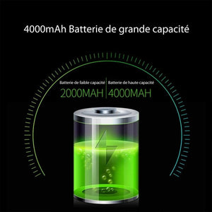 Support de Téléphone pour Vélo