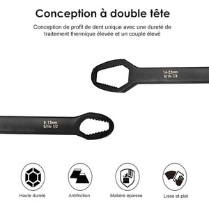 Clé Fermée à Double Extrémité Universelle