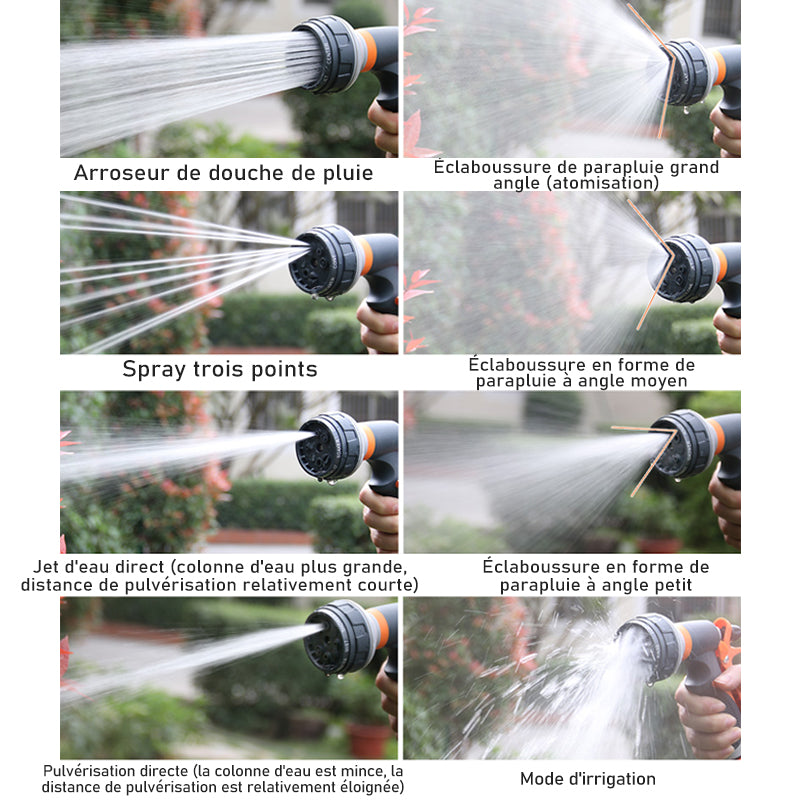 Pistolet d'arrosage à Haute Pression Réglable pour l'arrosage de Jardin - ciaovie