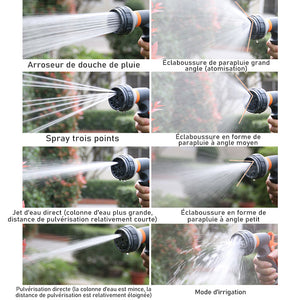 Pistolet d'arrosage à Haute Pression Réglable pour l'arrosage de Jardin - ciaovie