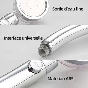 Pomme de Douche Rotative Haute Pression