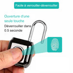 Verrouillage d'empreinte digitale USB
