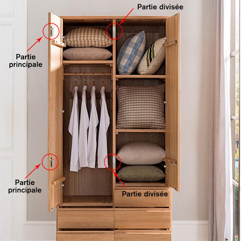 Ferme-Porte Magnétique sans Poinçon (5 pièces)