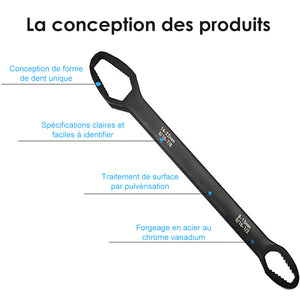 Clé Fermée à Double Extrémité Universelle