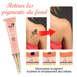 Crème de Détatouage