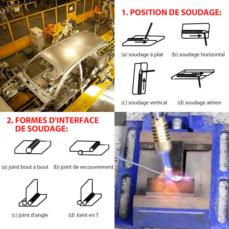 Baguette de Soudure en Aluminium