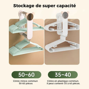 Organisateur de porte-manteaux