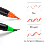 Stylo Aquarelle - ciaovie