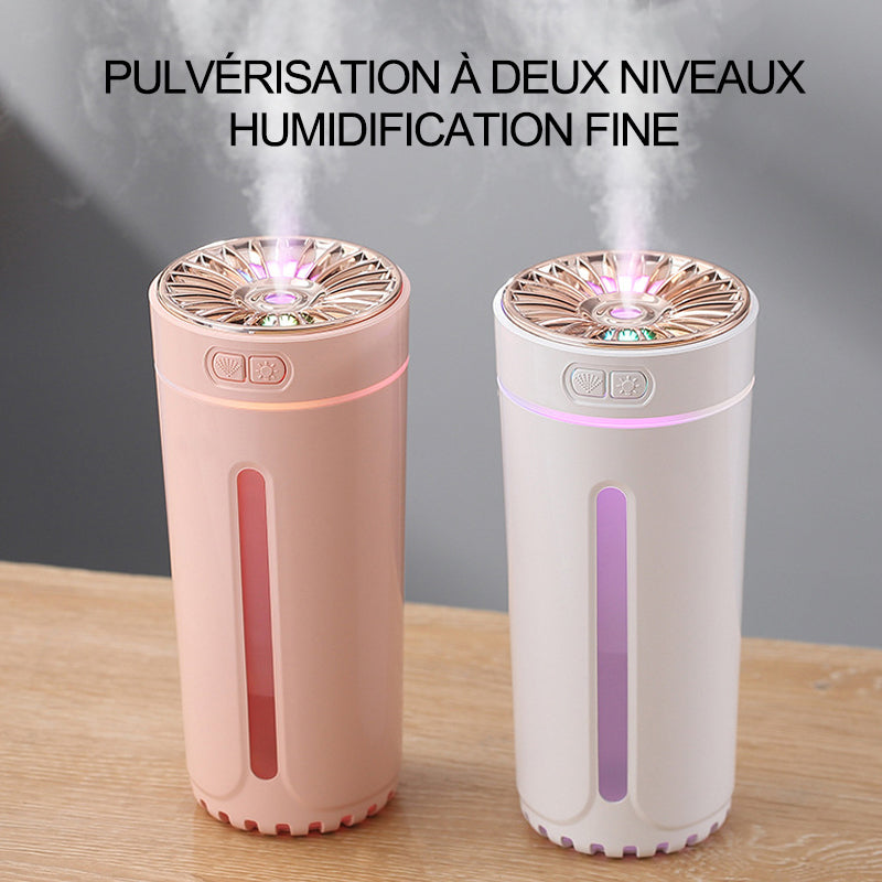 Humidificateur pour Voiture avec Lumière Colorée