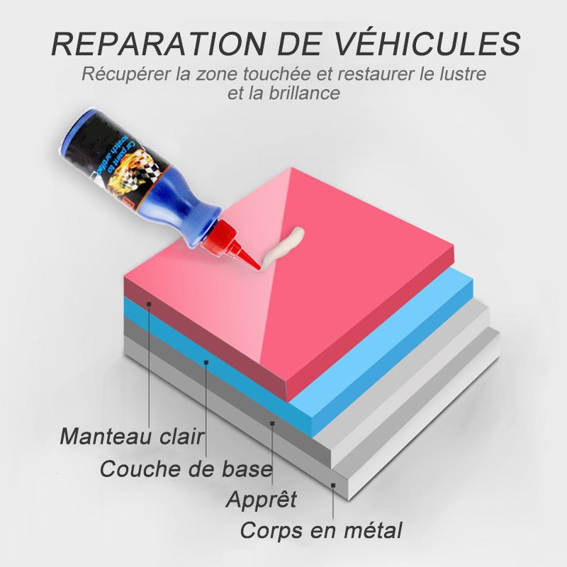 Ciaovie™ Liquide de Réparation de Rayures de Voiture - ciaovie